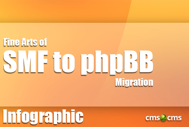smf to phpbb migration